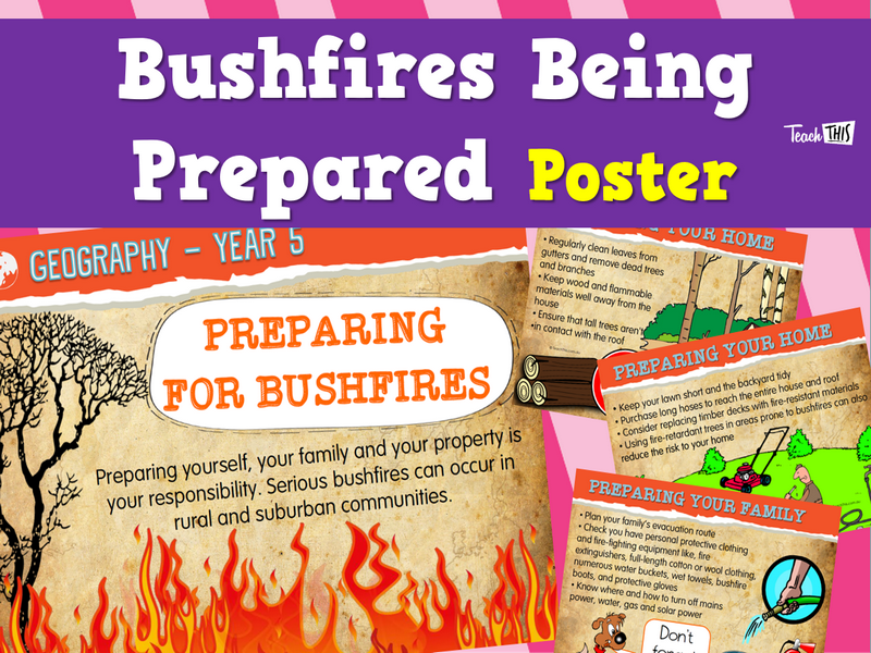 Bushfires Being Prepared Posters