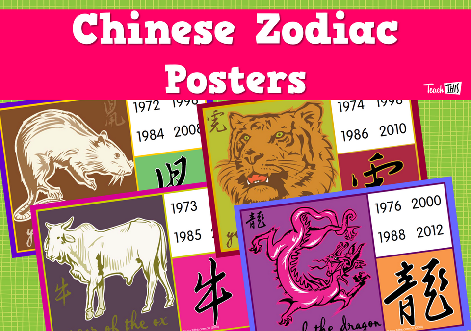 Chinese Zodiac Posters