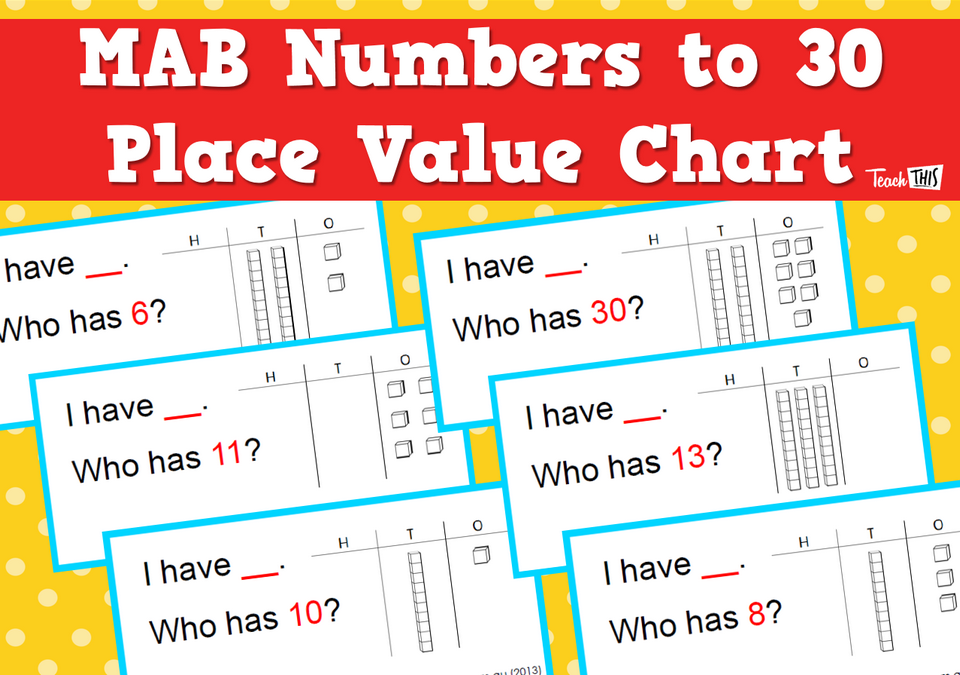 Class Game - MAB Numbers to 30 - Place Value Chart