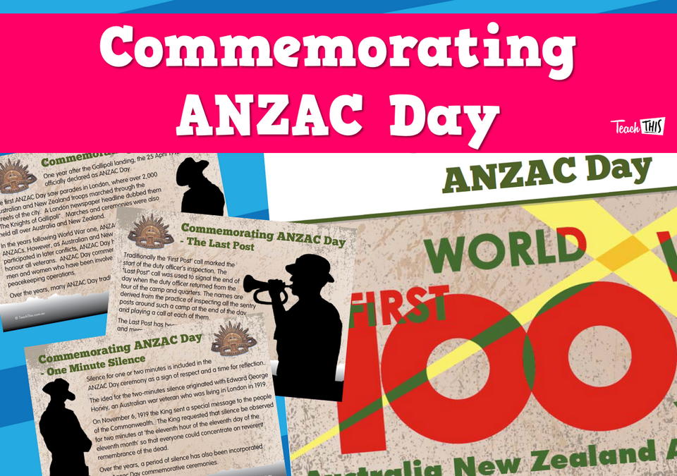 Commemorating ANZAC Day Posters