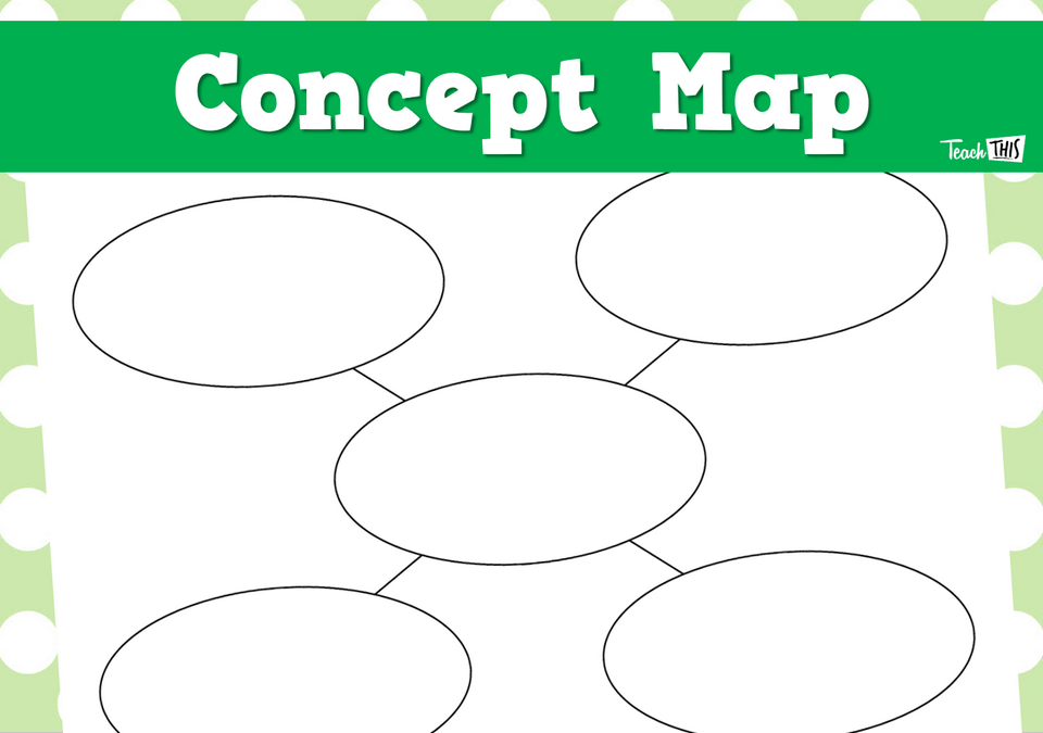 Concept Map