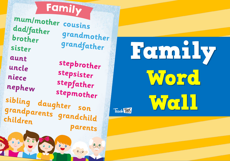Family Word Wall