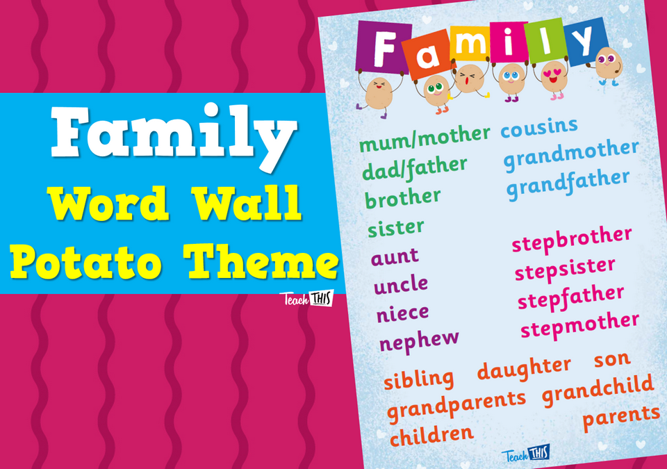 Family Word Wall Potato Theme