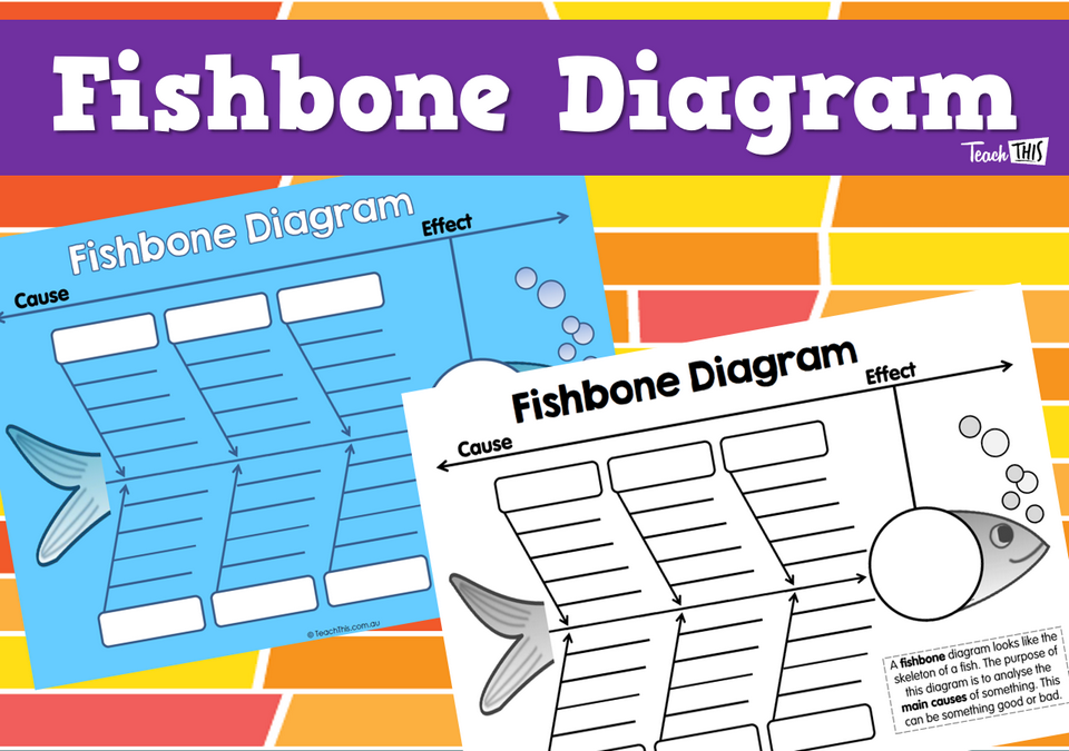 Fishbone Diagram Poster