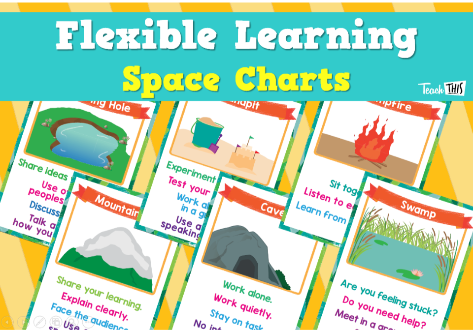Flexible Learning Space Charts