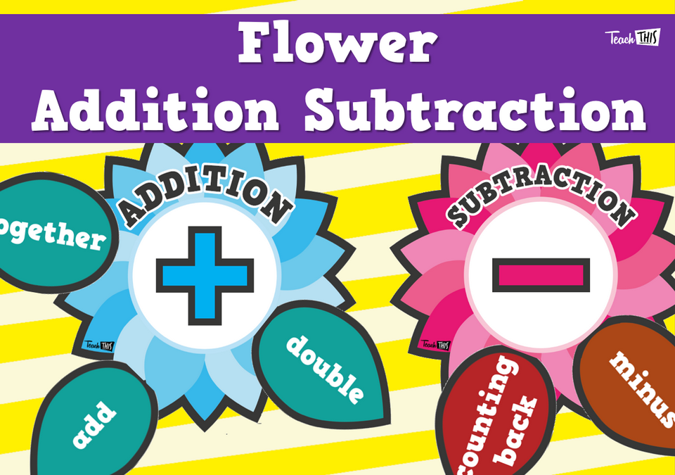Flower Addition Subtraction Wall Display