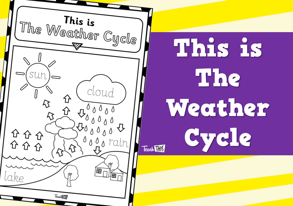 This is The Weather Cycle - Worksheet