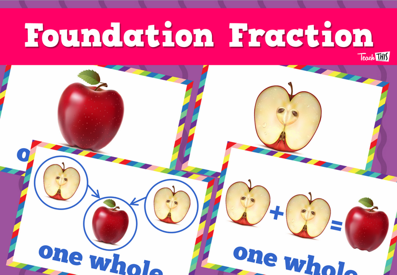 Foundation Fraction Cards