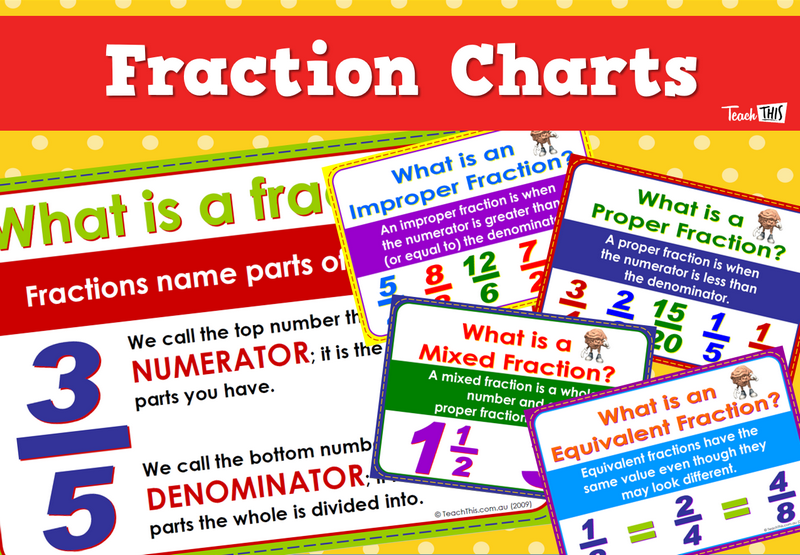 Fraction Charts