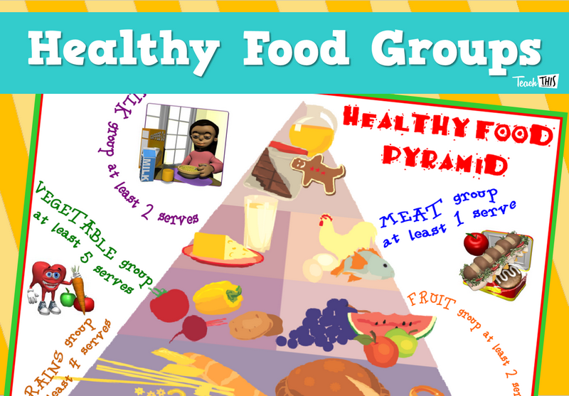 Healthy Food Groups