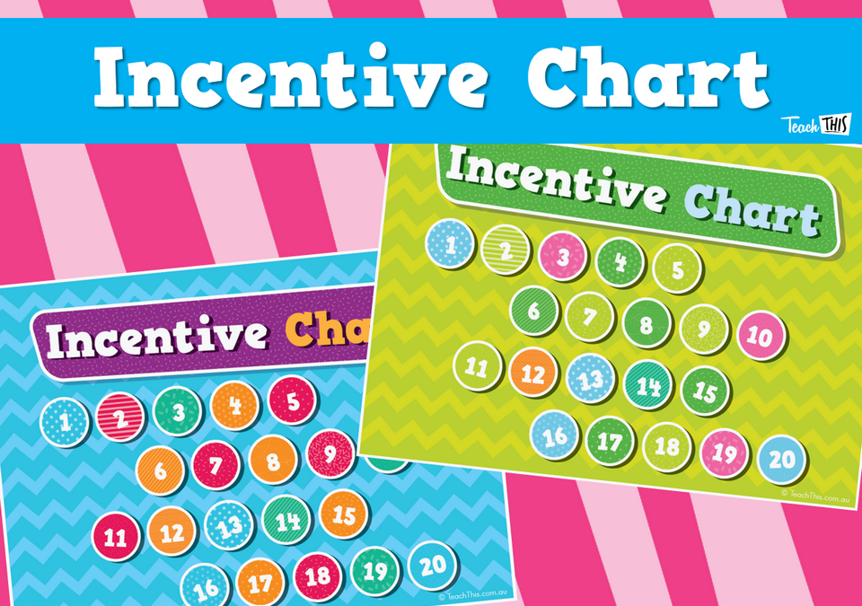 Incentive Chart