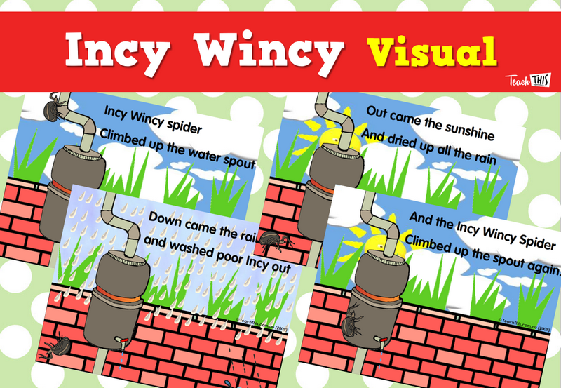 Incy Wincy Visual
