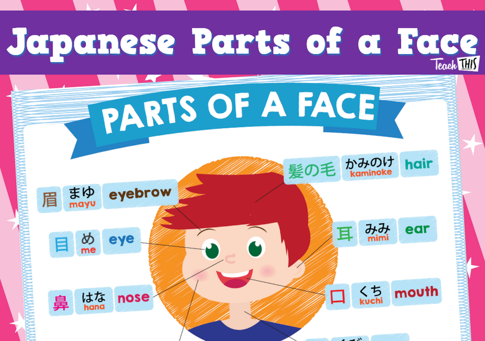 Japanese - Parts of Face Boy