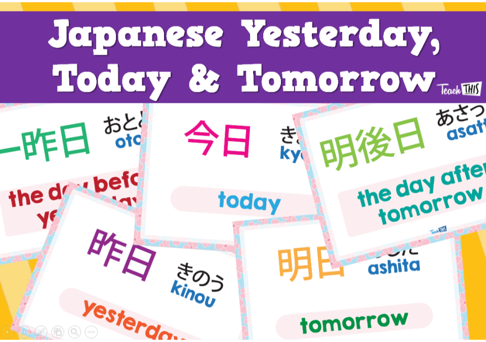 Japanese - Yesterday, Today, Tomorrow Display