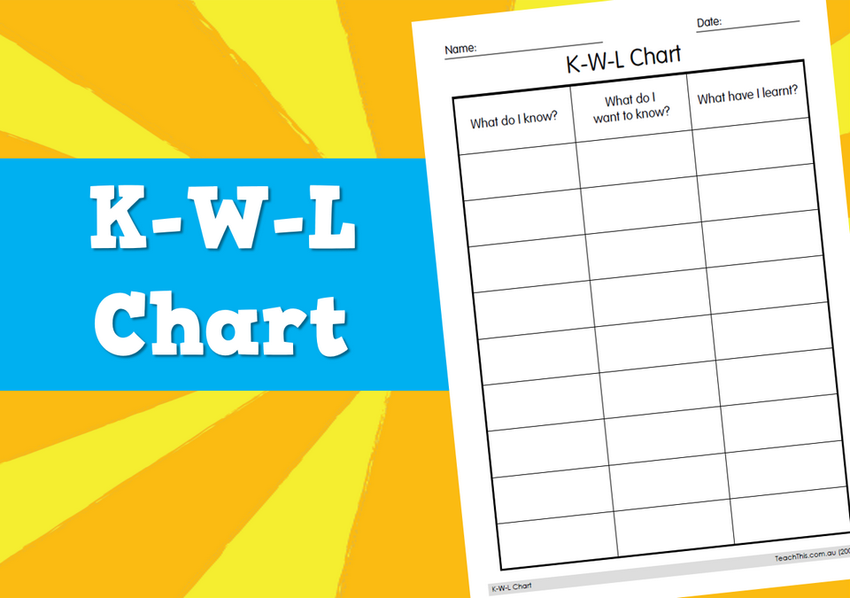 K-W-L Chart