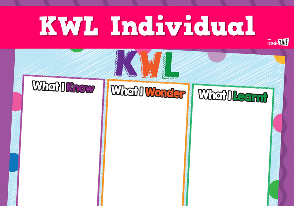 KWL - Individual