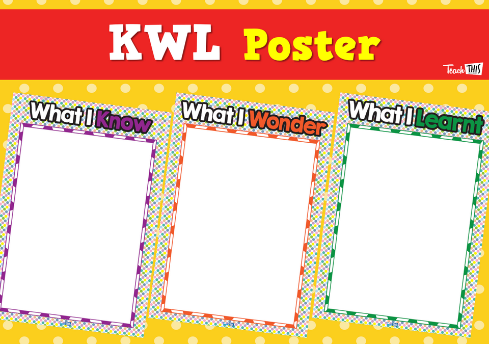 KWL - Poster