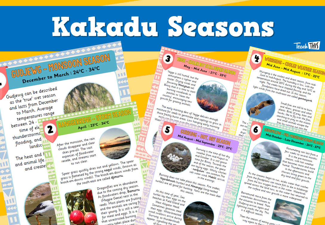 Kakadu Seasons