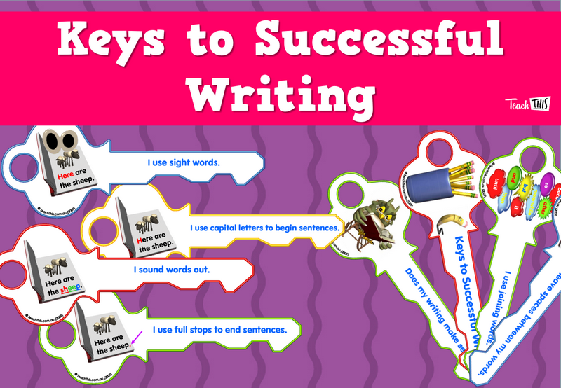 Keys to Successful Writing