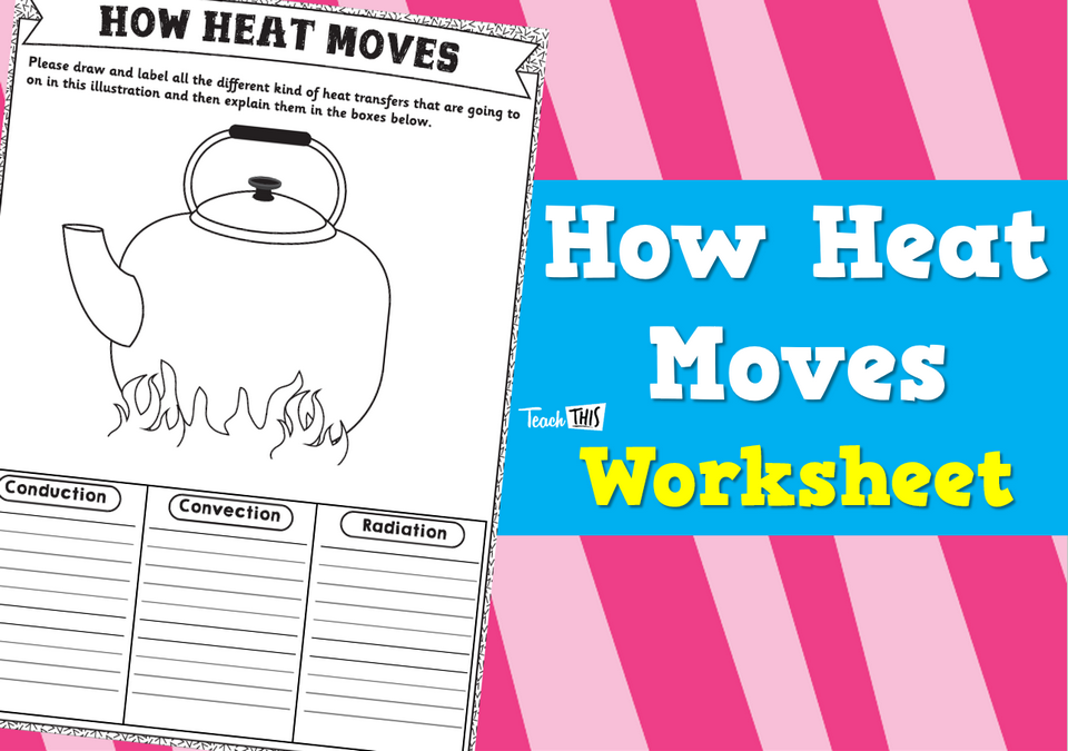 How Heat Moves - Worksheet