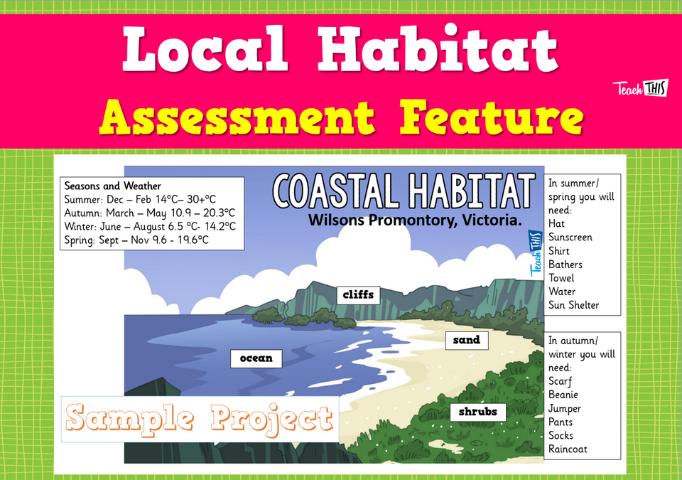 Local Habitat Assessment Feature