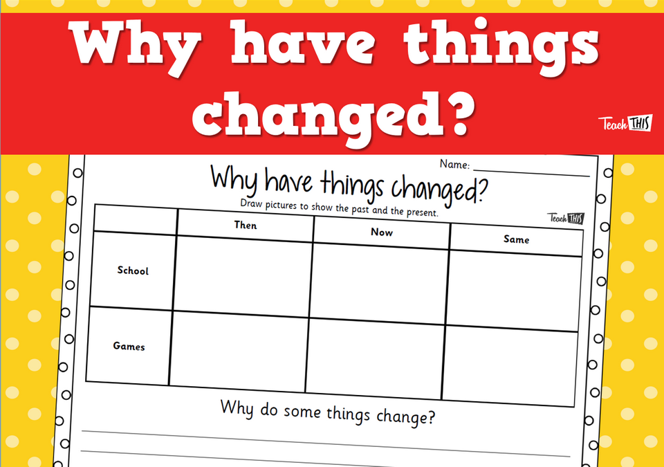Why have things changed? - Worksheet