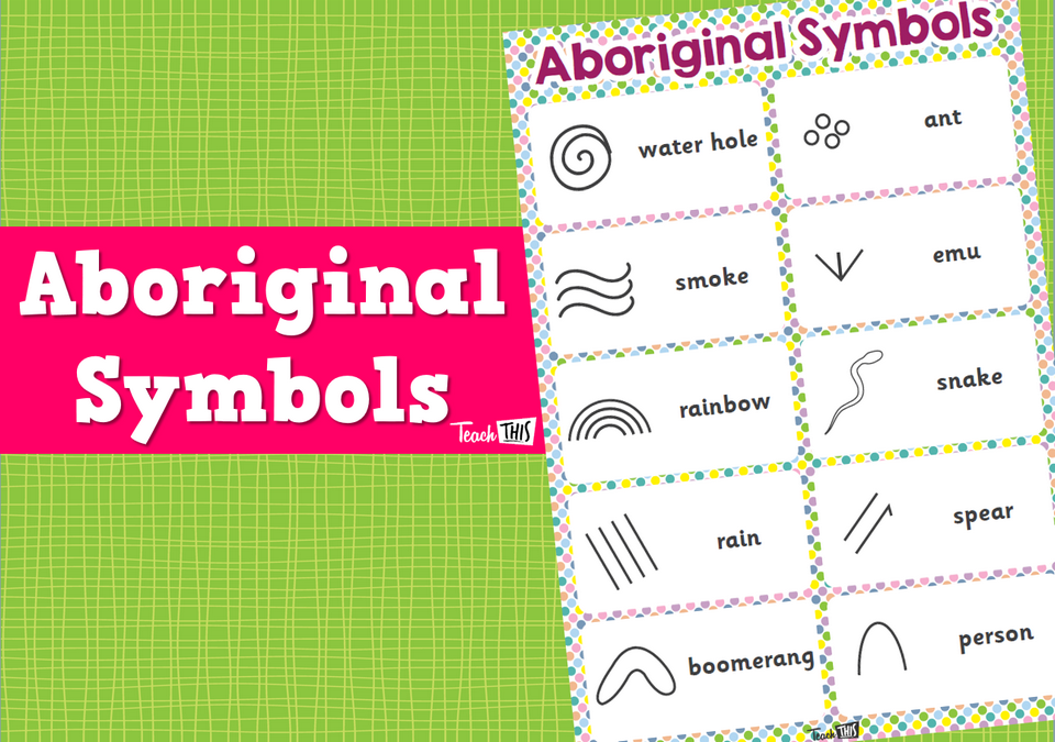 Aboriginal Map Symbols Display
