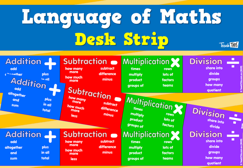 Language of Maths Desk Strips