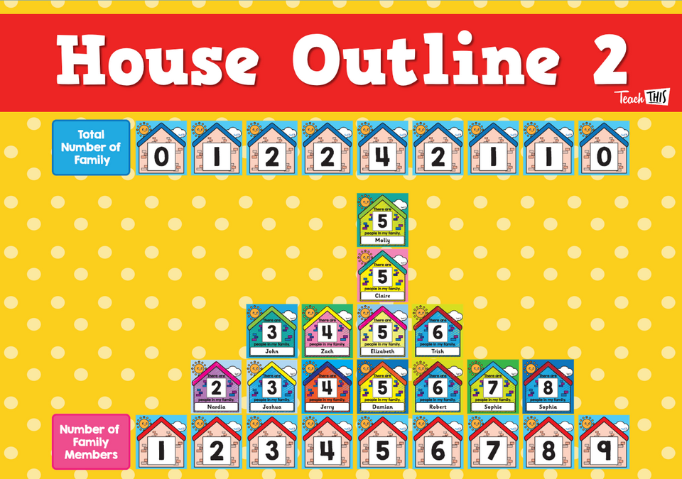 House Outline 2