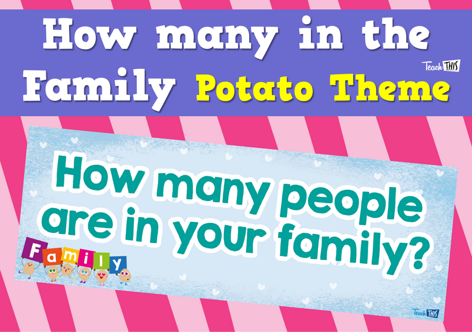 How many people are in your family? - Banner