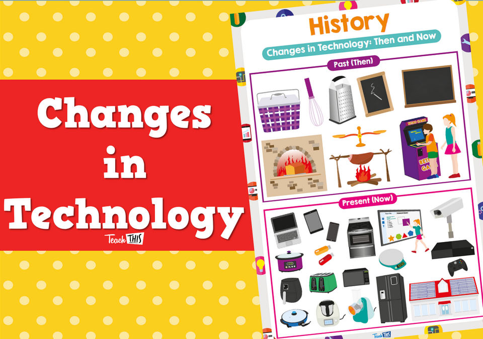Changes in Technology - Display