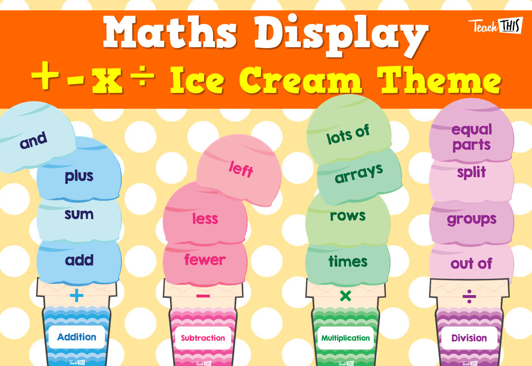 Maths Display - ASMD Ice-Cream
