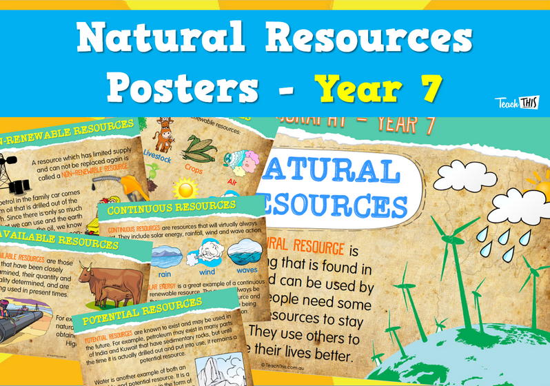 Natural Resources Posters - Yr 7