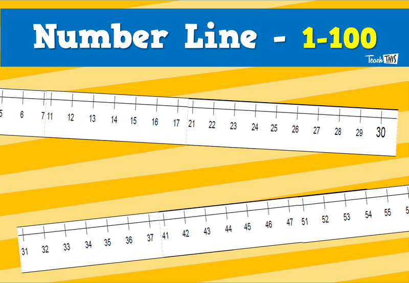 Number Line - 1-100