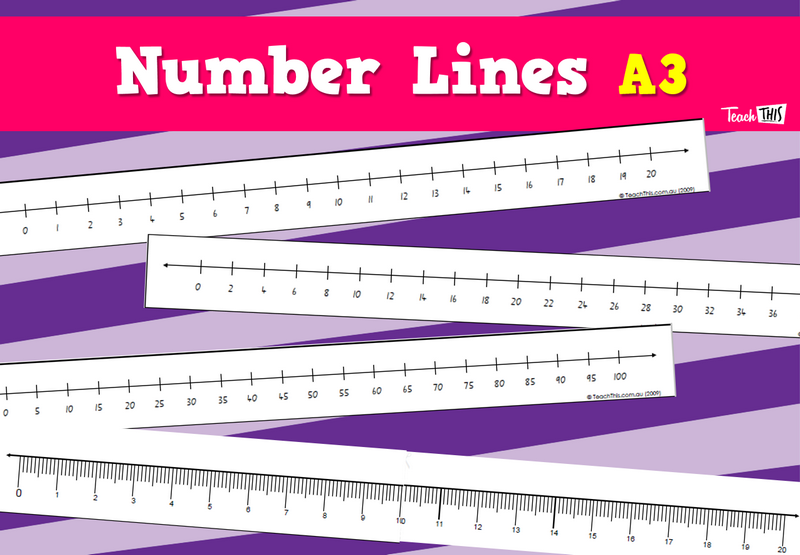 Number Lines A3