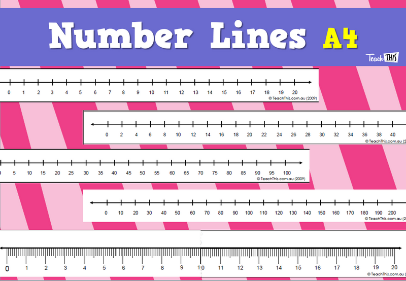 Number Lines A4