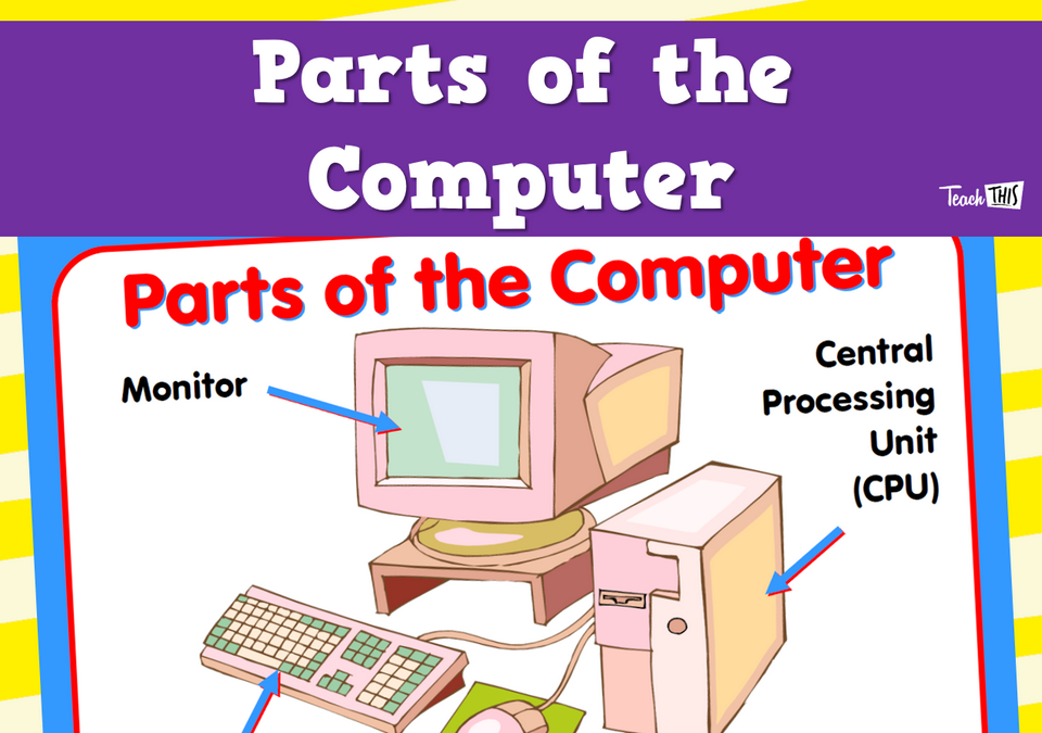 Parts of the Computer
