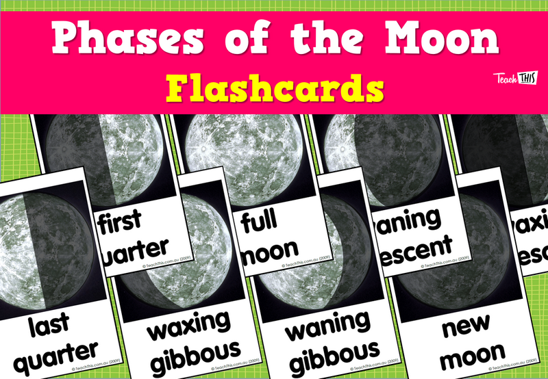 Phases of the Moon Flashcards