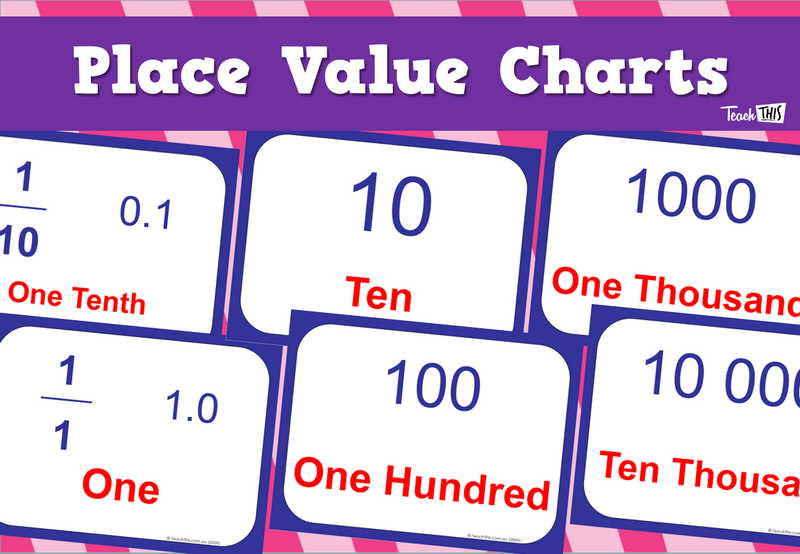 Place Value Charts
