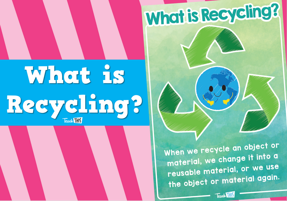 What is Recycling?
