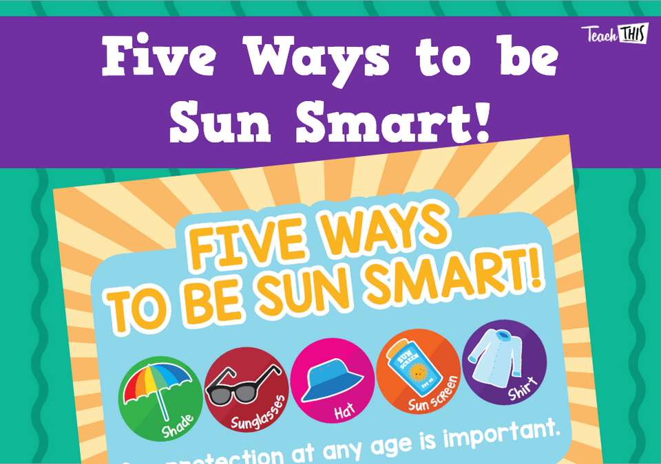 Poster - Five Ways to be Sun Smart