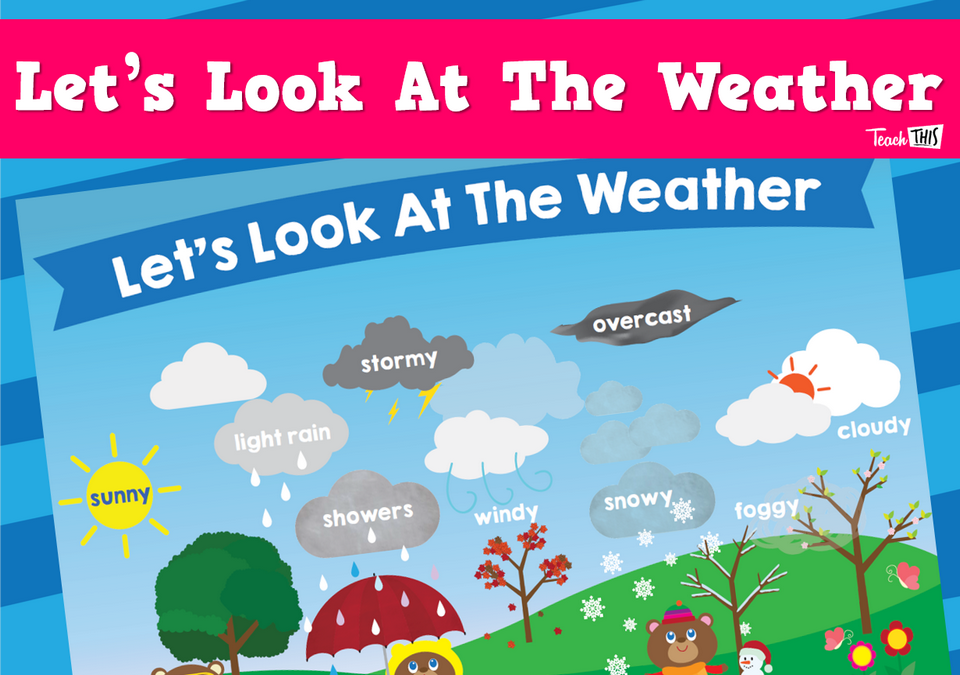 Let's Look At The Weather