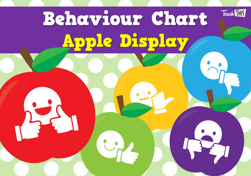 Poster - Self Assessment Apples