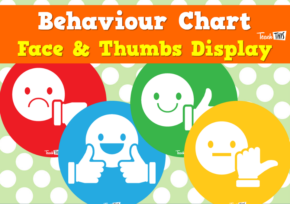 Poster - Self Assessment Face & Thumbs