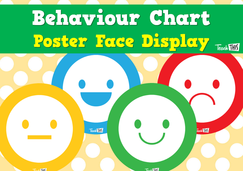 Poster - Self Assessment Faces