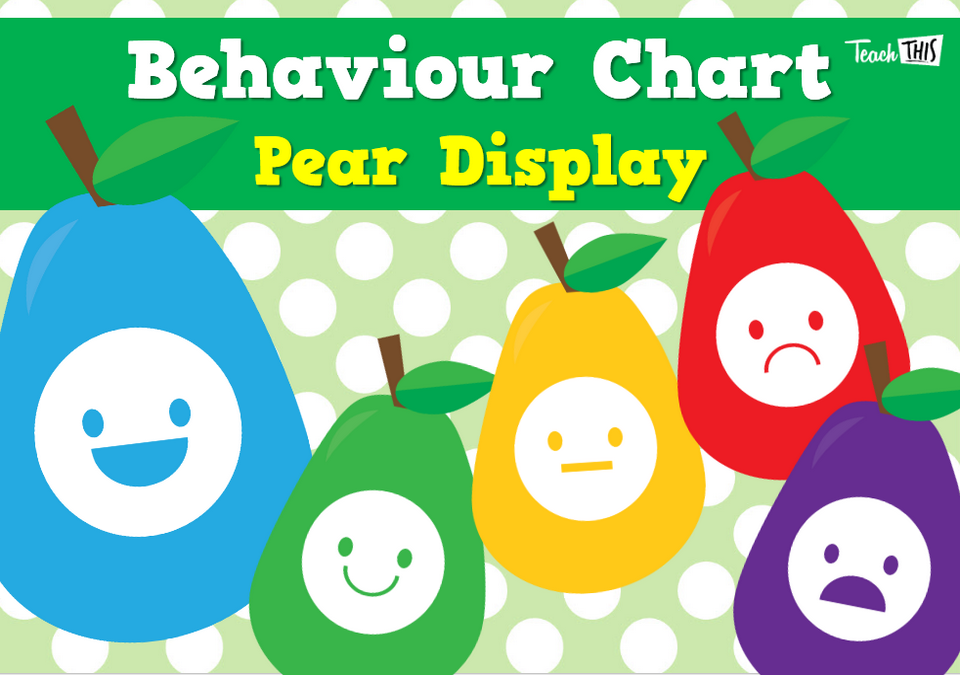 Poster - Self Assessment Pears