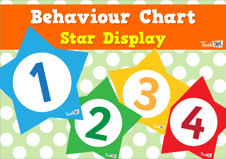 Poster - Self Assessment Stars