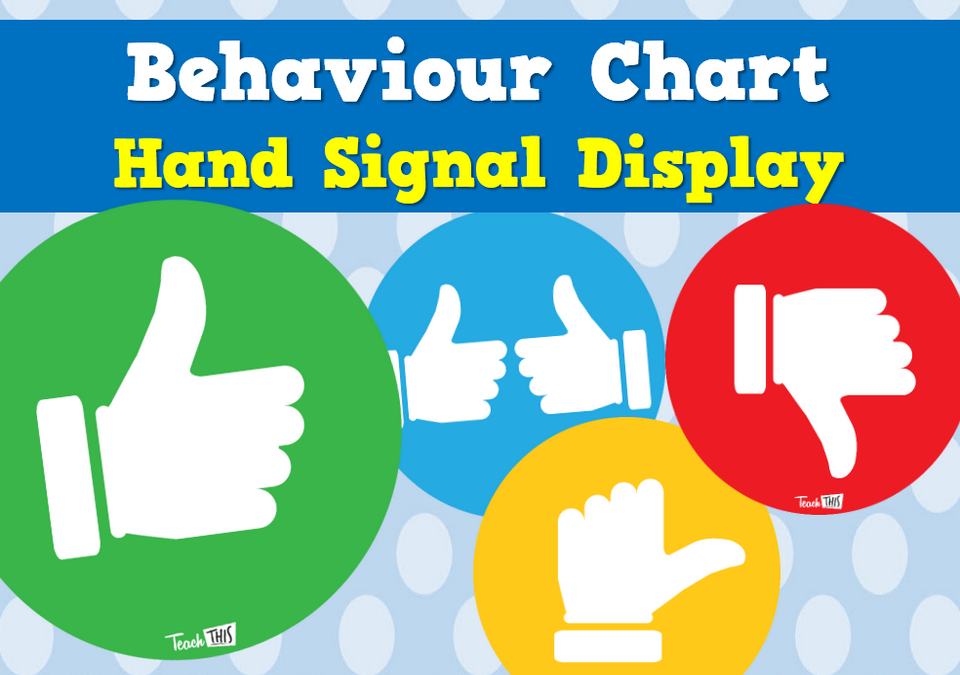 Poster - Self Assessment Thumbs