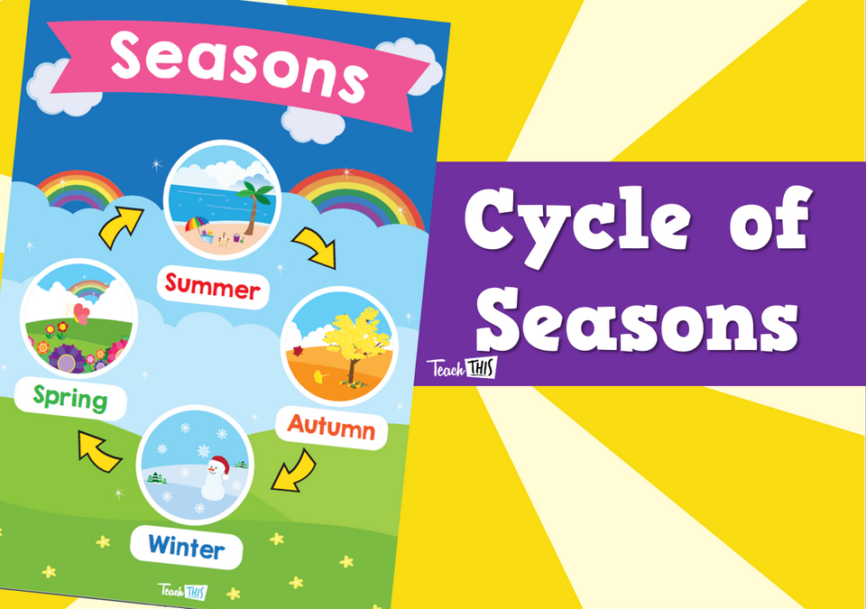 The Cycle Of The Seasons