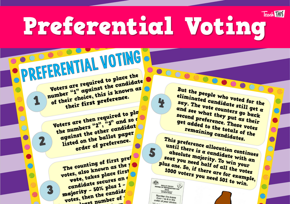 Preferential Voting Poster